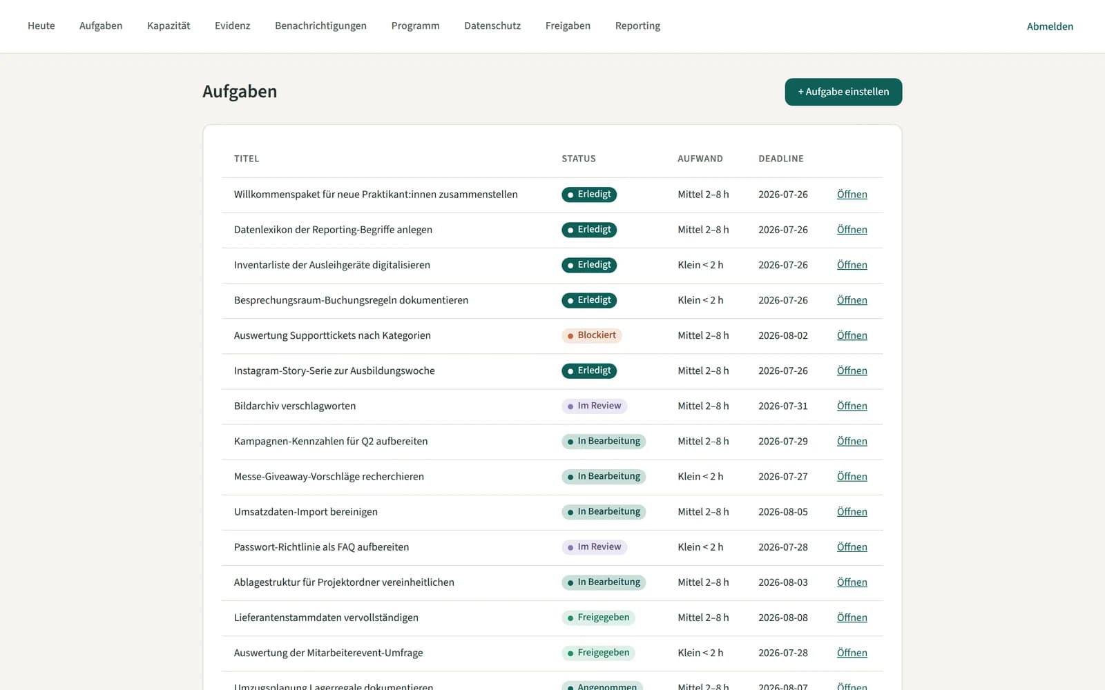 Prakti-Aufgaben-Board am Desktop mit Statusspalten vom Entwurf bis Erledigt
